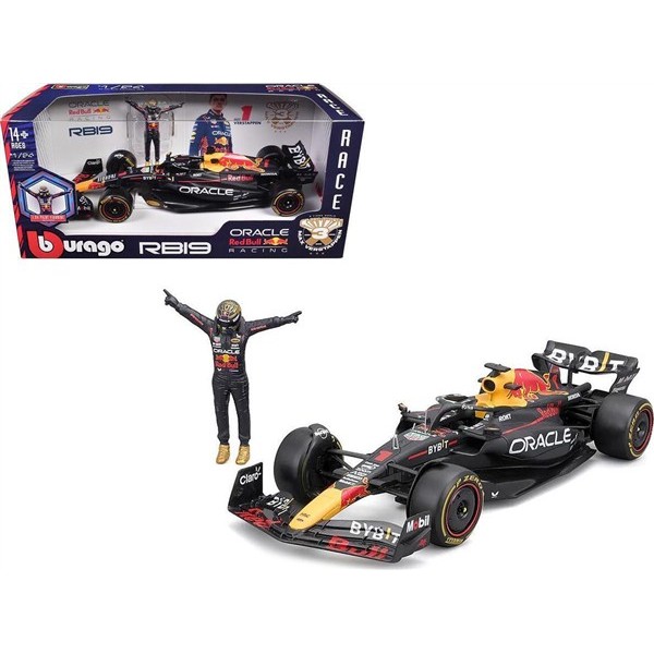 MAX VERSTAPPEN RED BULL RB19-PİLOT
