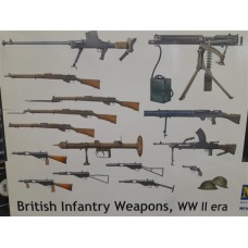 British İnfantry Weapons