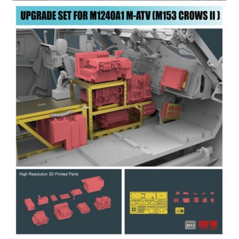 MRAP RADİO SET